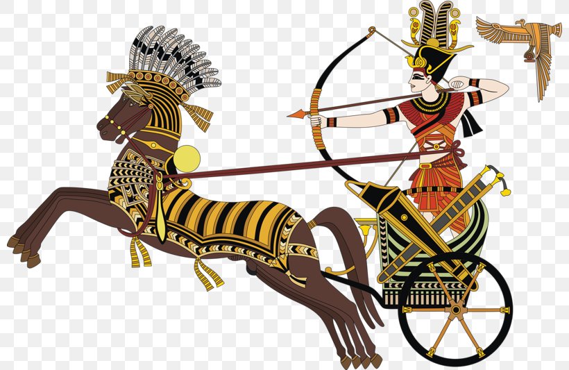 Egypt Battle Of Kadesh Battle Of Megiddo (15th Century BC) La Bataille De Kadesh, PNG, 800x533px, Egypt, Ancient Egypt, Art, Battle, Battle Of Kadesh Download Free