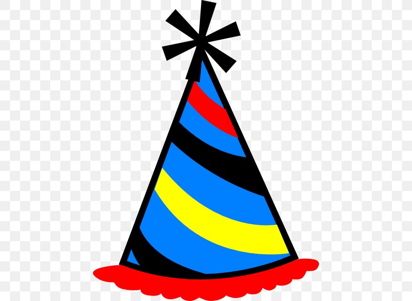 Birthday Party Hat Clip Art, PNG, 450x599px, Birthday, Artwork, Balloon, Birthday Cake, Cap Download Free