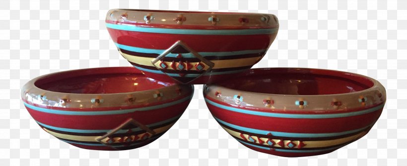 Bowl Ceramic Pottery, PNG, 3077x1260px, Bowl, Ceramic, Mixing Bowl, Pottery, Tableware Download Free