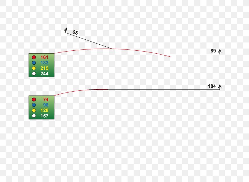 Line Point Angle, PNG, 750x600px, Point, Area, Brand, Cable, Diagram Download Free