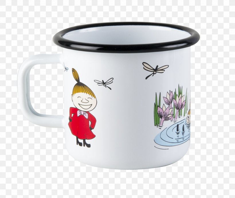 Little My Moomintroll Moomins Mug Coffee Cup, PNG, 2152x1812px, Little My, Ceramic, Coffee Cup, Cup, Drinkware Download Free