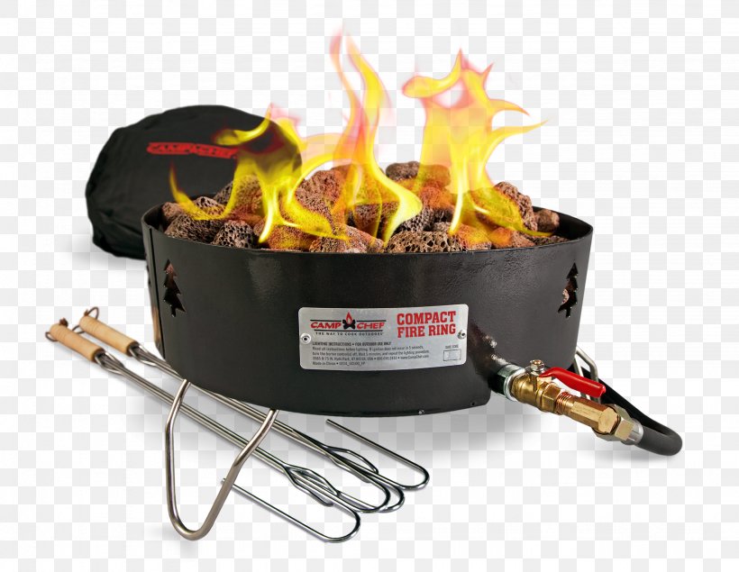 Portable Stove Fire Pit Camping Fire Ring Outdoor Cooking, PNG, 2048x1587px, Portable Stove, Campfire, Camping, Charcoal, Cookware And Bakeware Download Free