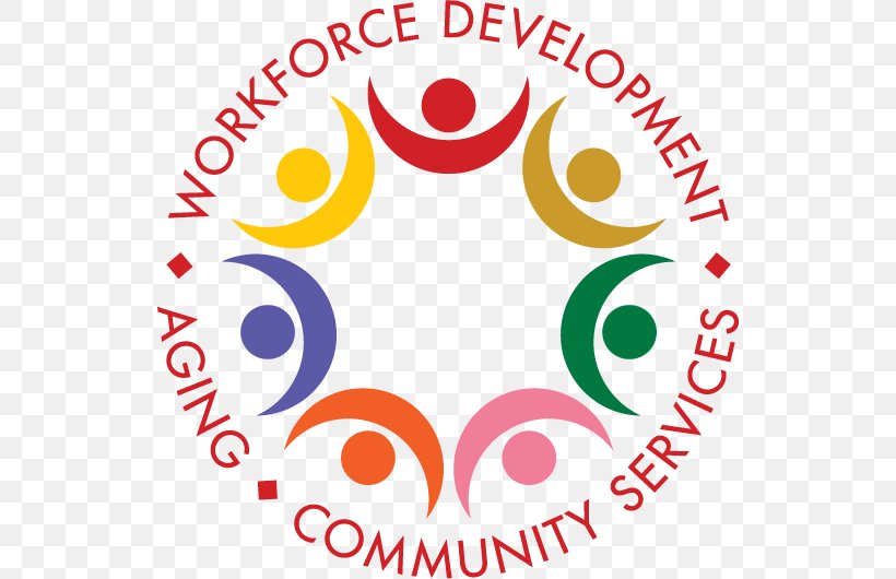 Los Angeles County Department Of Workforce Development, Aging And Community Services Archdiocese Of Lajtpa Yth Business Organization Employment, PNG, 532x530px, Business, Area, Brand, California, Employment Download Free