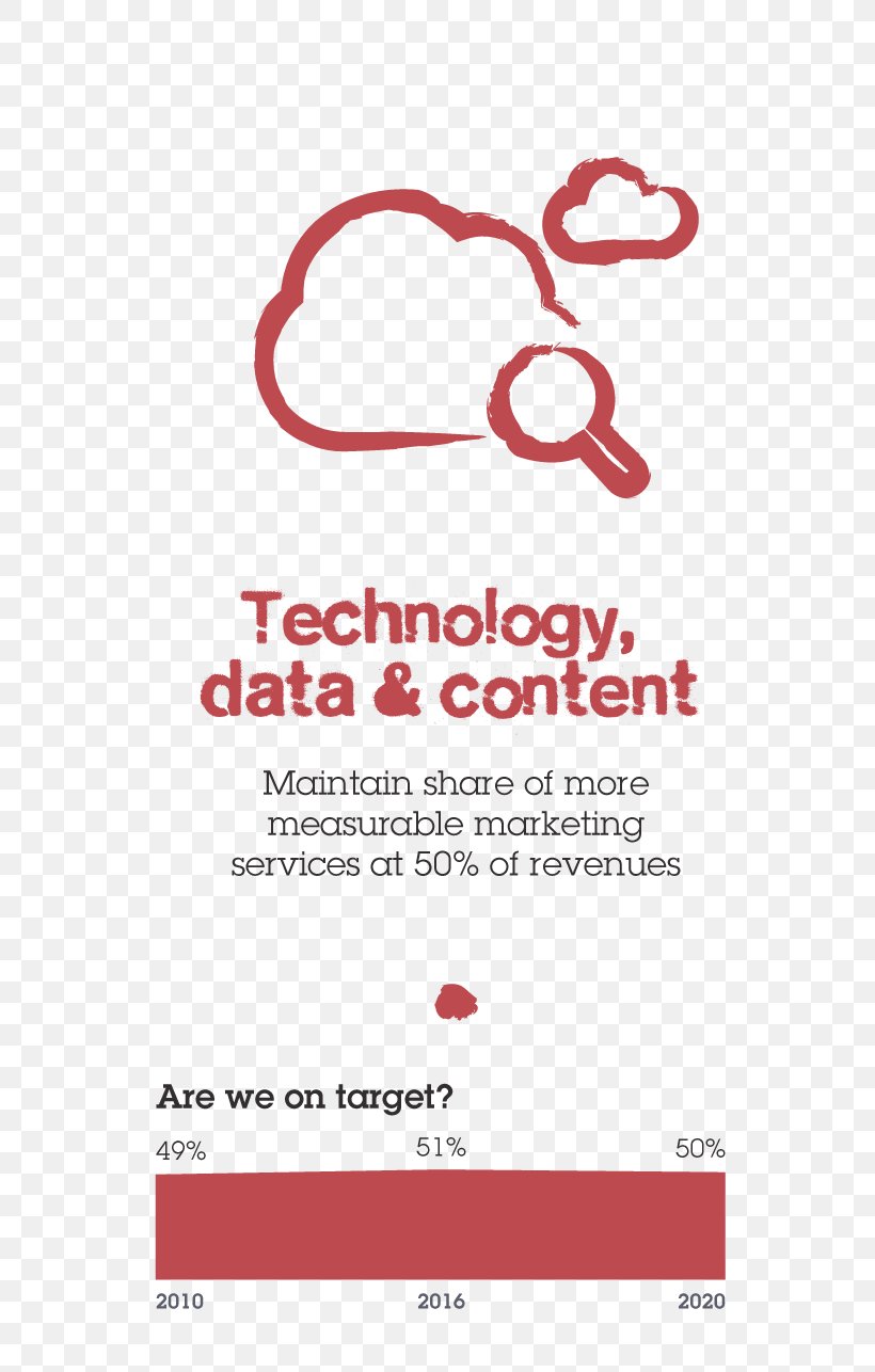 Marketing Data Infographic Content Logo, PNG, 560x1286px, Marketing, Annual Report, Area, Brand, Content Download Free