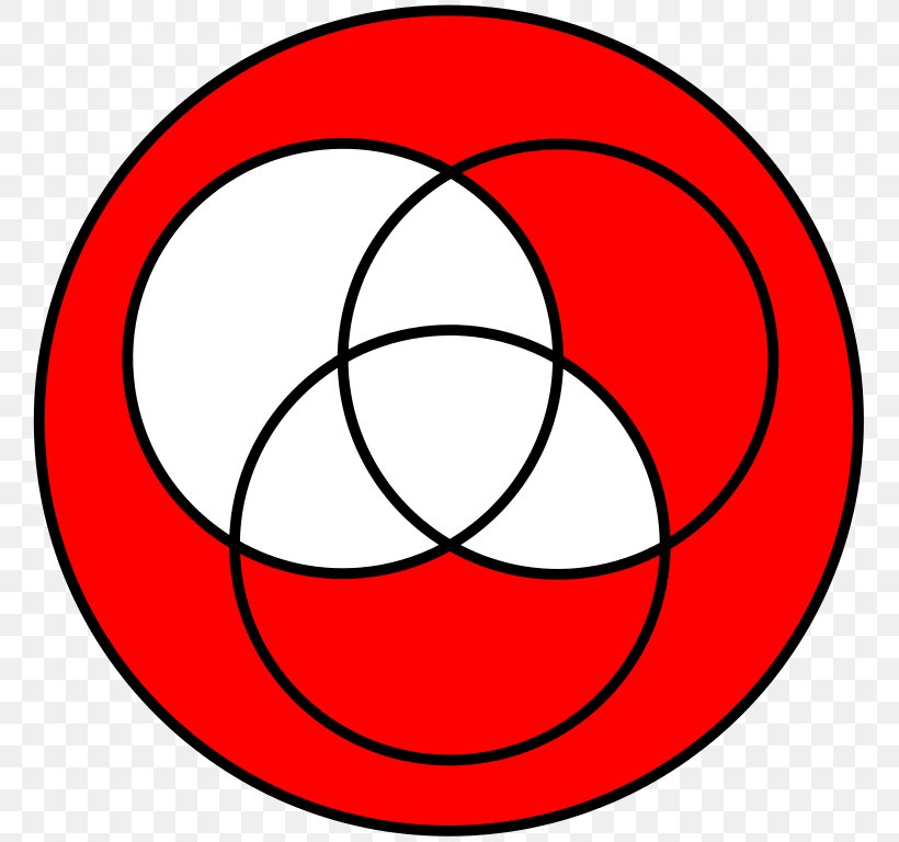 Venn Diagram Information Circle Clip Art, PNG, 768x768px, Venn Diagram, Area, Axiom, Ball, Black And White Download Free