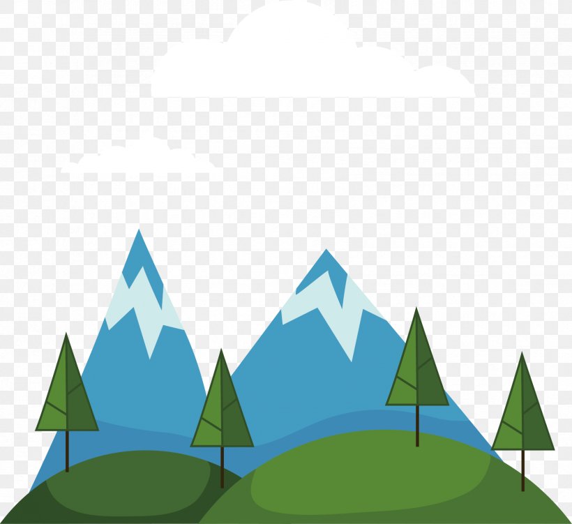 Euclidean Vector, PNG, 1684x1544px, Painting, Grass, Grass Gis, Green, Sky Download Free