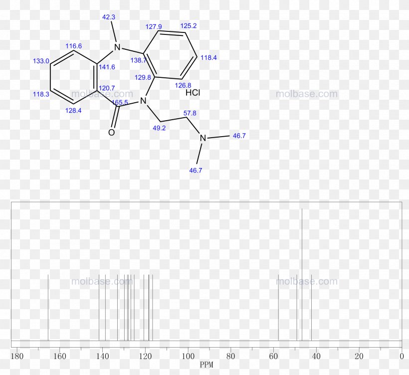 Product Design Angle Line Diagram, PNG, 1912x1754px, Diagram, Blue, Parallel, Plot, Rectangle Download Free