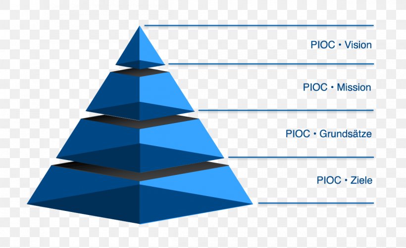 Triangle Pyramid Vision Business Consultant Turkey, PNG, 1200x736px, Triangle, Area, Blue, Business Consultant, Cone Download Free