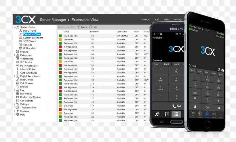 3CX Phone System Voice Over IP VoIP Phone Business Telephone System Mobile Phones, PNG, 1348x813px, 3cx Phone System, Android, Brand, Business Telephone System, Cellular Network Download Free