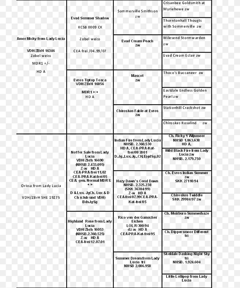 Document Line Angle, PNG, 708x981px, Document, Area, Black And White, Diagram, Material Download Free