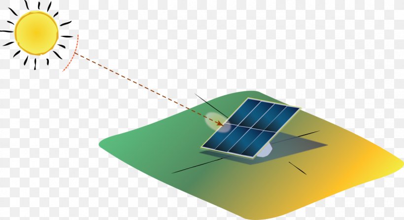 Solar Energy Solar Power Sunlight Solar Panels, PNG, 1200x654px, Energy, Diagram, Electricity, Information, Organic Solar Cell Download Free