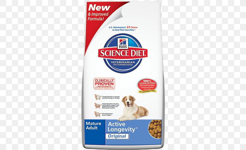 Dog Cat Food Science Diet Hill's Pet Nutrition, PNG, 500x500px, Dog, Cat, Cat Food, Dog Food, Food Download Free