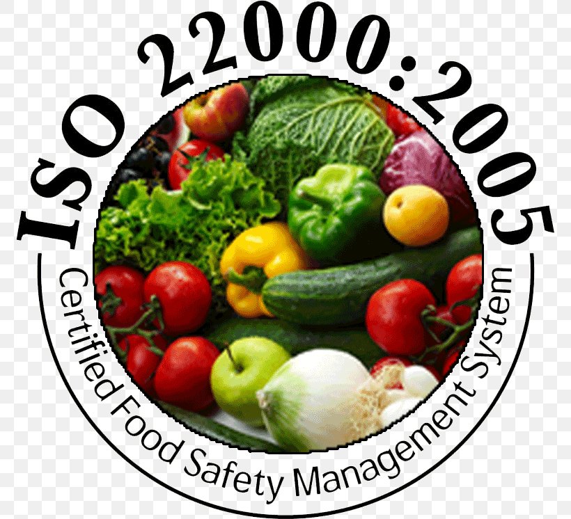 Farmers' Market La Mesa ISO 9000, PNG, 774x746px, La Mesa, Business, Diet Food, Dish, Farm Download Free