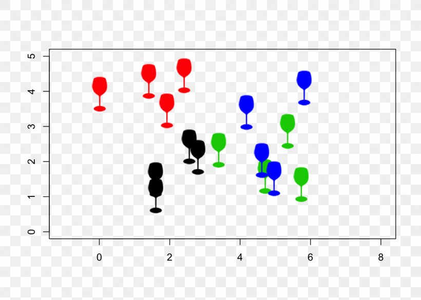 Ternary Plot Ternary Plot Ggplot2 Pictogram, PNG, 1344x960px, Plot, Application Programming Interface, Area, Data Science, Diagram Download Free