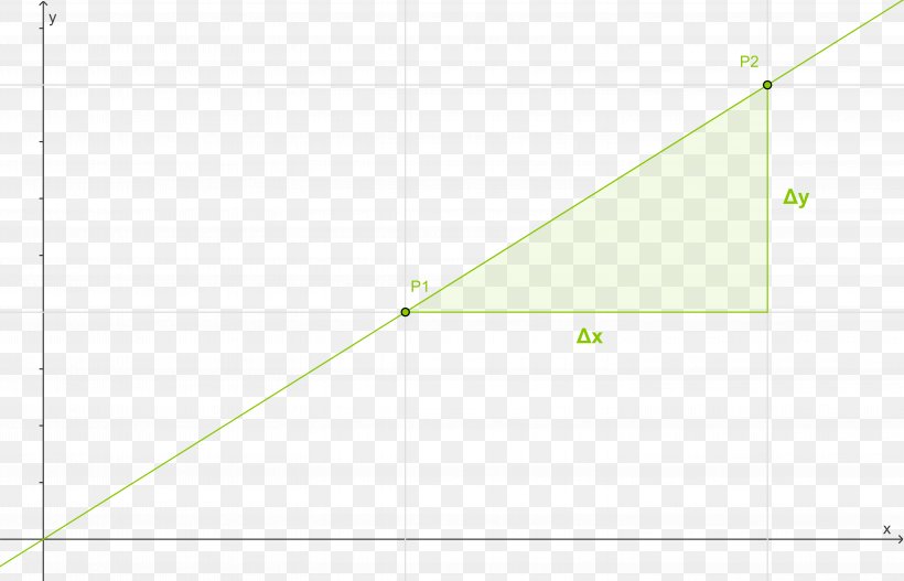 Line Point Angle Font, PNG, 5898x3794px, Point, Area, Diagram, Parallel, Rectangle Download Free