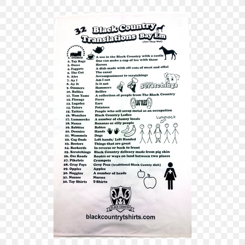 Black Country Dialect Metropolitan Borough Of Dudley Slang, PNG, 1000x1000px, Black Country, Africanamerican Vernacular English, Area, Birmingham, Black Country Dialect Download Free