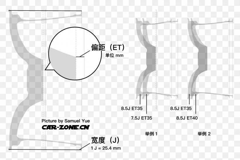 /m/02csf Design Diagram Drawing Furniture, PNG, 2161x1441px, M02csf, Area, Autofelge, Black And White, Brand Download Free