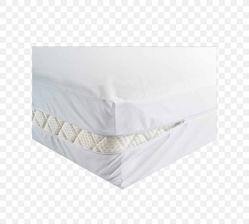 Mattress Pads Pillow Bed Duvetyne, PNG, 737x737px, Mattress, Bed, Bedding, Blanket, Dostawa Download Free