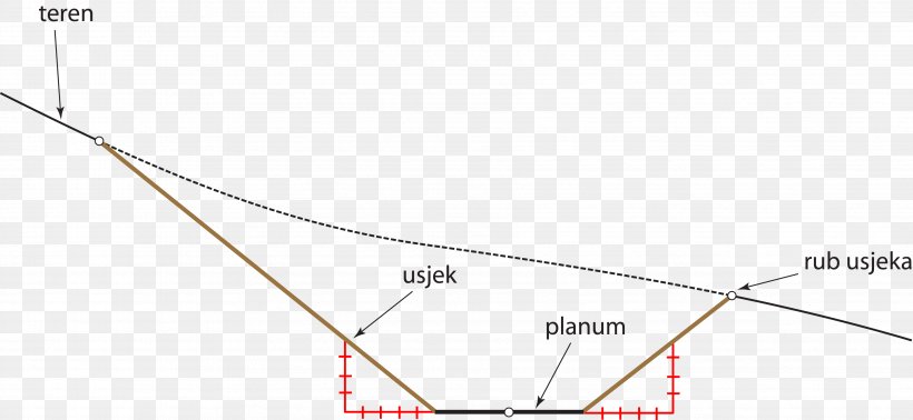 Angle Point Line Product Design Diagram, PNG, 3607x1663px, Point, Diagram, Parallel, Slope, Triangle Download Free
