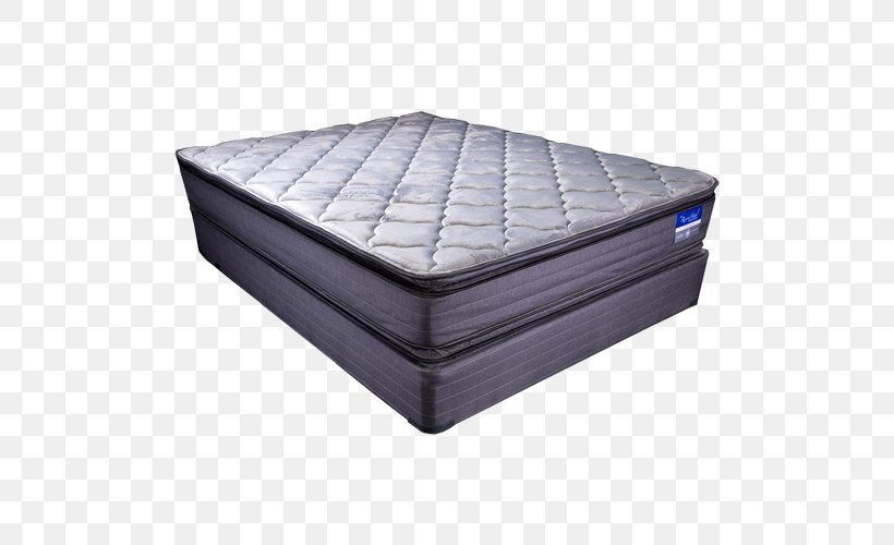 Mattress Pads Bed Frame Box-spring Bed Size, PNG, 500x500px, Mattress, Bed, Bed Frame, Bed Sheets, Bed Size Download Free