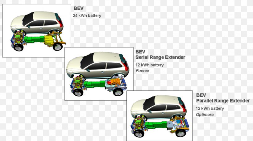 Car Automotive Design Wheel Motor Vehicle, PNG, 980x547px, Car, Auto Part, Automotive Design, Automotive Exterior, Brand Download Free