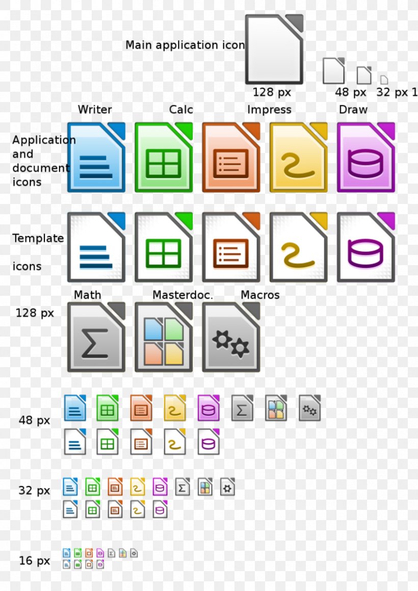 Internet Media Type, PNG, 848x1199px, Internet Media Type, Area, Computer Icon, Diagram, Document Download Free