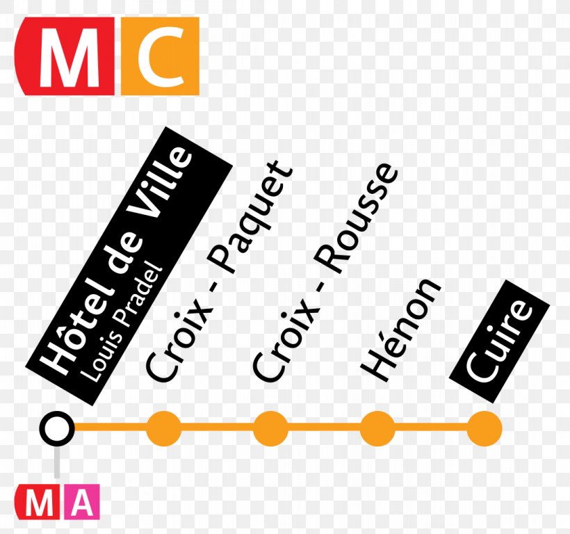 Lyon Metro Line C Lyon Metro Line A Funicular Rapid Transit, PNG, 1092x1024px, Lyon Metro Line C, Area, Brand, Commuter Station, Diagram Download Free