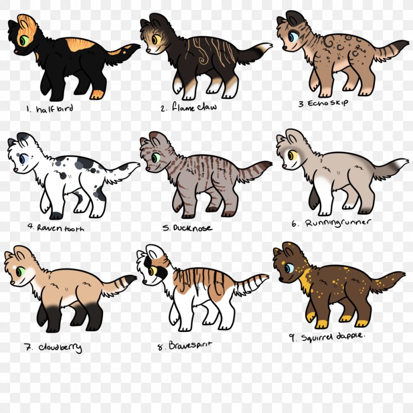 Popular Cat Names Warriors Kitten Adoption, PNG, 1024x1024px, Cat, Adoption, Animal Figure, Big Cats, Carnivoran Download Free