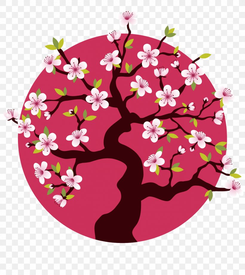 Cherry Blossom Flower Tree, PNG, 1364x1528px, Cherry Blossom, Blossom, Branch, Christmas Ornament, Drawing Download Free