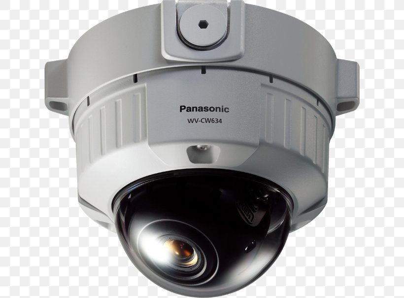 Panasonic Closed-circuit Television IP Camera Vandal-resistant Switch, PNG, 640x604px, Panasonic, Camera, Camera Lens, Cameras Optics, Closedcircuit Television Download Free