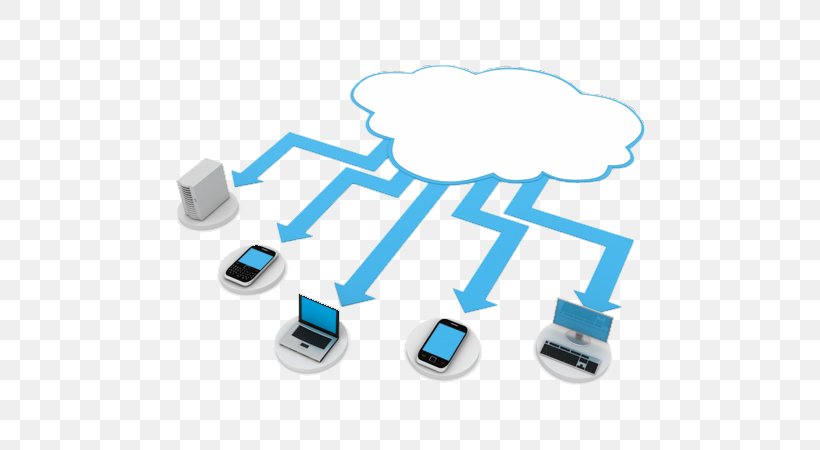 Cloud Computing Cloud Storage Computer Network Computer Software, PNG, 700x450px, Cloud Computing, Brand, Cloud Storage, Communication, Computer Download Free