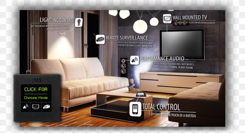 Home Automation Kits Home Theater Systems, PNG, 1020x554px, Home Automation Kits, Automation, Closedcircuit Television, Furniture, Home Download Free