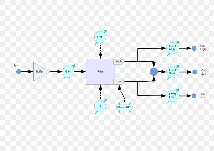 Microphone Electronics Preamplifier, PNG, 1123x794px, Microphone, Amplifier, Blue, Computer Network, Diagram Download Free