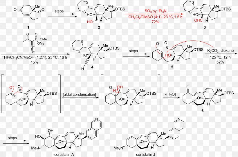 Parikh–Doering Oxidation Sulfur Trioxide Pyridine Complex Dimethyl Sulfoxide Sulfuric Acid, PNG, 3700x2435px, Sulfur Trioxide, Acid, Aldehyde, Area, Auto Part Download Free