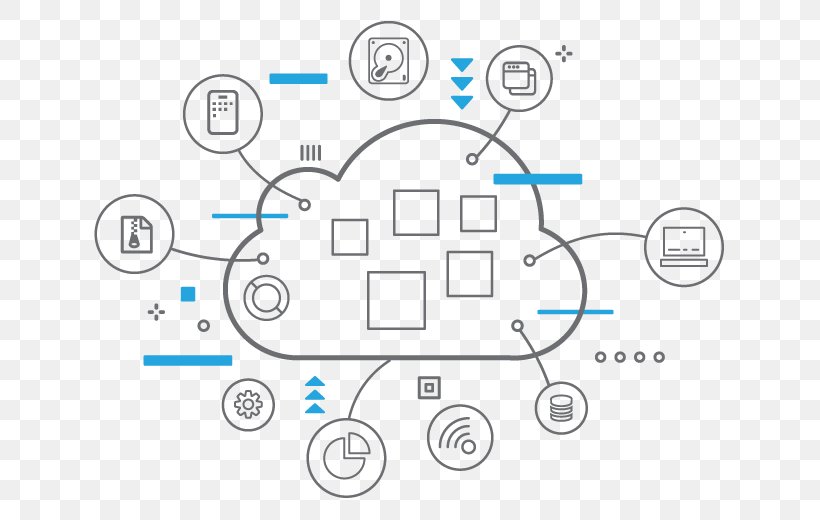 Cloud Computing Backup NoSQL Big Data, PNG, 665x520px, Cloud Computing, Apache Hadoop, Area, Backup, Bandwidth Download Free