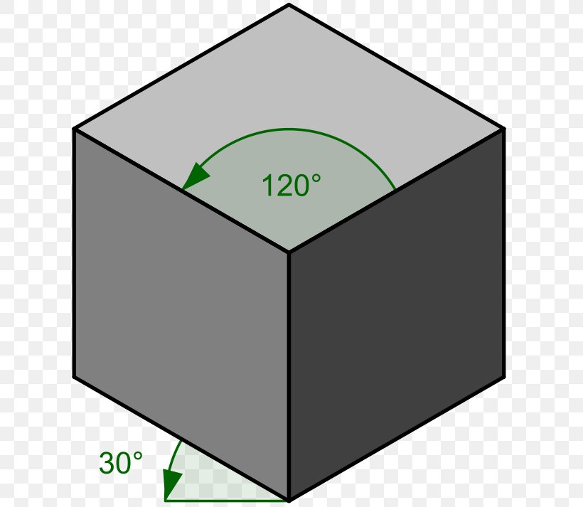 Isometric Projection Isometric Graphics In Video Games And Pixel Art Cube Drawing, PNG, 713x713px, Isometric Projection, Arc Tangente, Area, Axonometric Projection, Brand Download Free