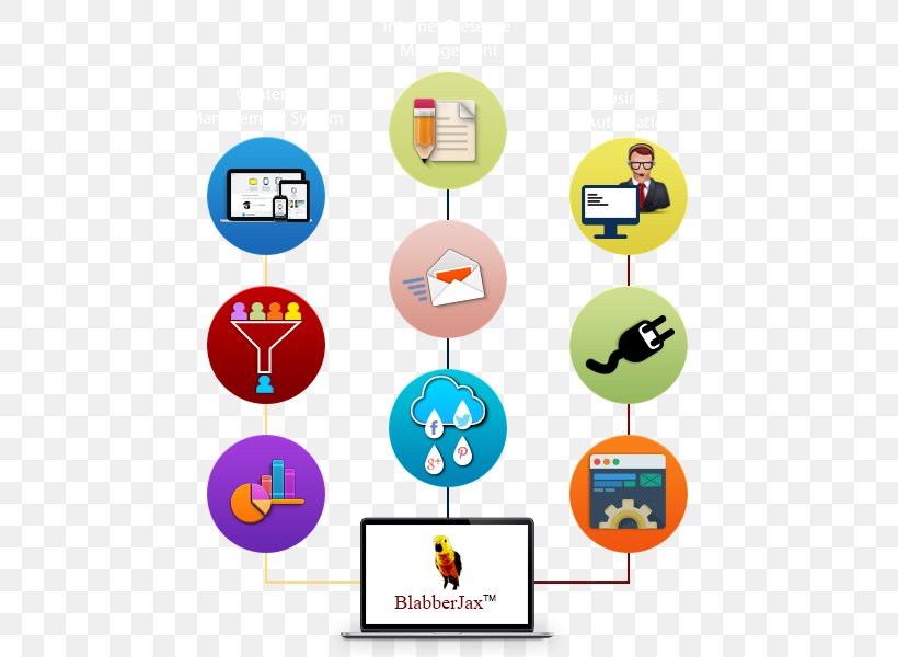 Online Presence Management Web Presence Marketing Internet Content Management, PNG, 505x600px, Online Presence Management, Computer Software, Content Management, Content Marketing, Digital Marketing Download Free