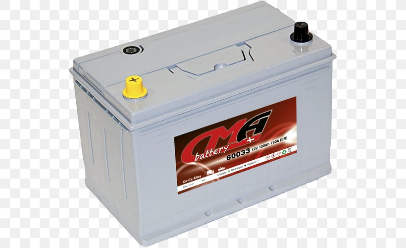 Car Ampere Hour Puuilo Oy Department Store Rechargeable Battery, PNG, 543x500px, Car, Ampere, Ampere Hour, Auto Part, Backup Camera Download Free