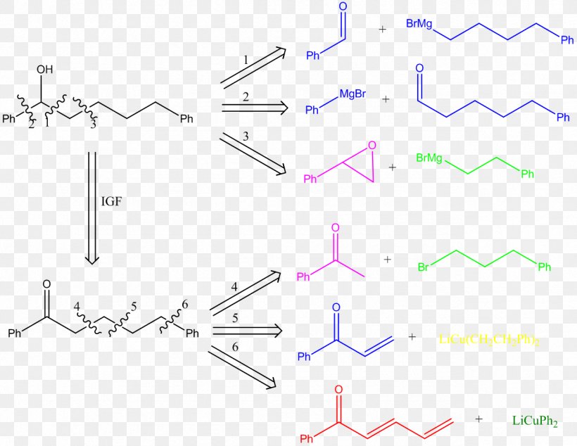 Organic Synthesis Organic Compound Chemical Synthesis Organic Chemistry Retrosynthetic Analysis