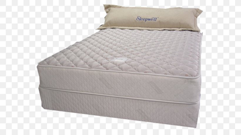 Mattress Pads Bed Frame Box-spring Bed Size, PNG, 599x460px, Mattress, Back Pain, Bed, Bed Frame, Bed Size Download Free