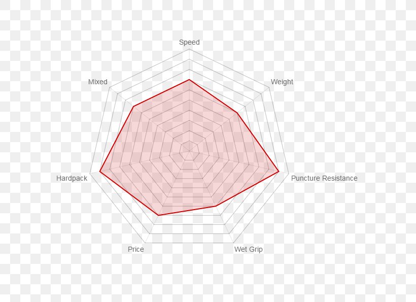 Paper Line Angle Pattern, PNG, 595x595px, Paper, Area, Diagram, Rectangle Download Free