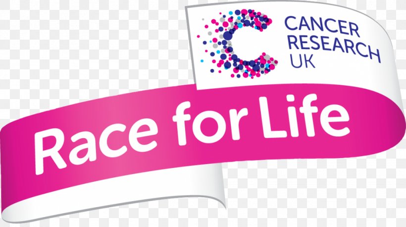 Race For Life Charitable Organization Cancer Research UK 5K Run Running, PNG, 1024x573px, 5k Run, 10k Run, Race For Life, Area, Banner Download Free
