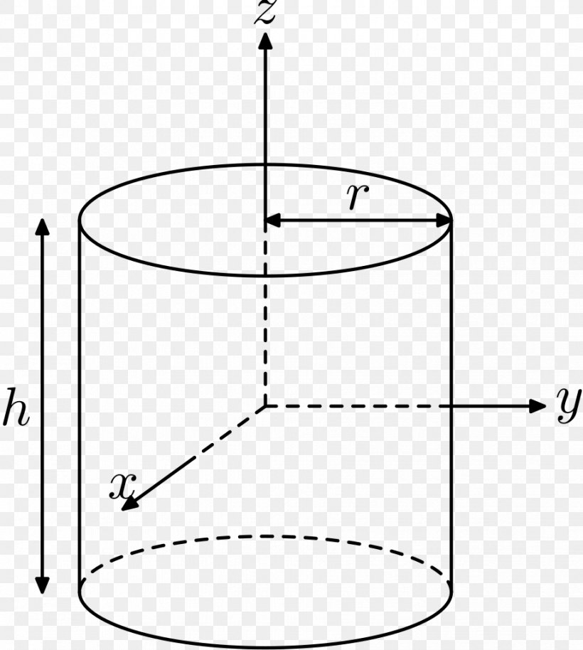 Moment Of Inertia Cylinder Second Moment Of Area, PNG, 918x1024px, Moment Of Inertia, Angular Momentum, Area, Black And White, Cylinder Download Free