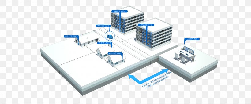 Electronic Component Engineering Passivity, PNG, 1920x800px, Electronic Component, Circuit Component, Electronic Circuit, Electronics, Engineering Download Free