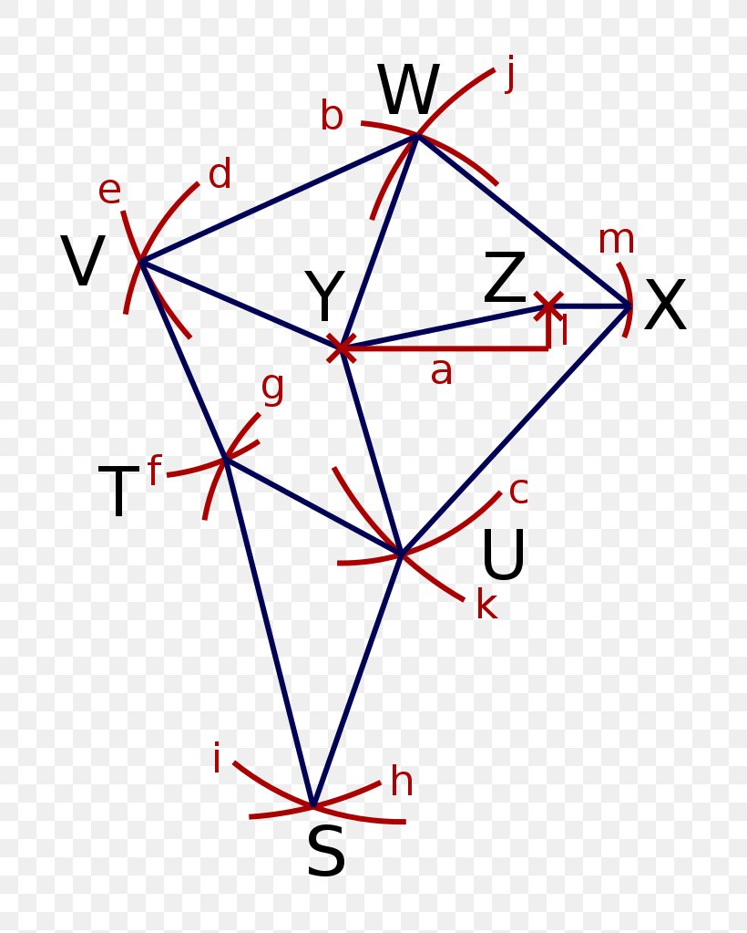 Line Point Triangle Diagram, PNG, 808x1023px, Point, Area, Diagram, Symmetry, Triangle Download Free