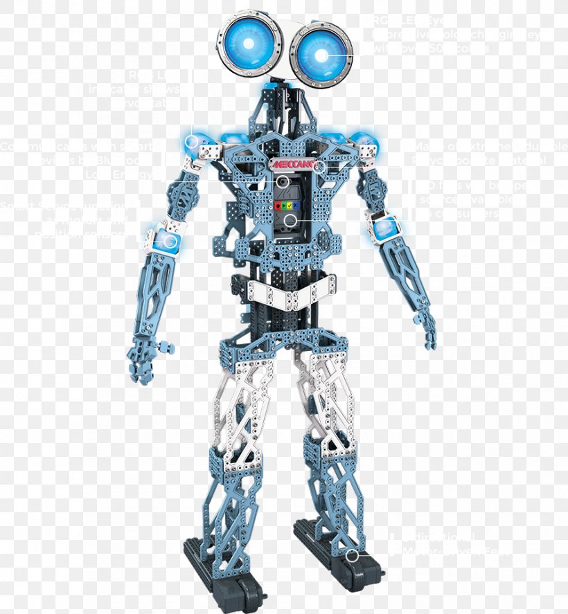 Meccanoid Robotics Erector Set, PNG, 891x964px, Meccano, Action Figure, Erector Set, Fictional Character, Figurine Download Free