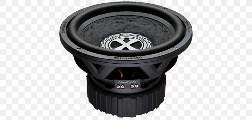 Subwoofer Bass Loudspeaker Wiring Diagram Audio Power, PNG, 661x392px, Subwoofer, Amplifier, Audio, Audio Power, Bass Download Free