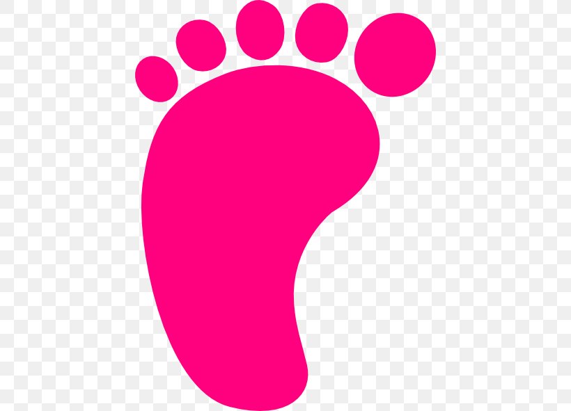 Footprint Royalty-free Clip Art, PNG, 432x591px, Footprint, Area, Foot, Free Content, Magenta Download Free