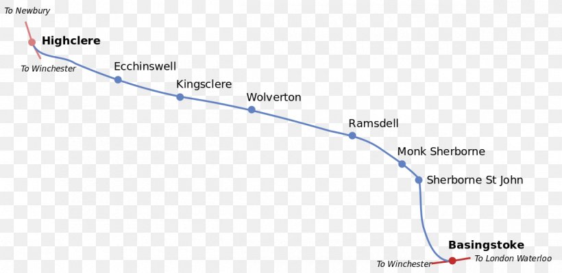 Basingstoke Railway Station Highclere, Kingsclere And Basingstoke Light Railway Highclere, Kingsclere And Basingstoke Light Railway Basingstoke And Alton Light Railway, PNG, 1200x584px, Highclere, Alton, Area, Basingstoke, Diagram Download Free