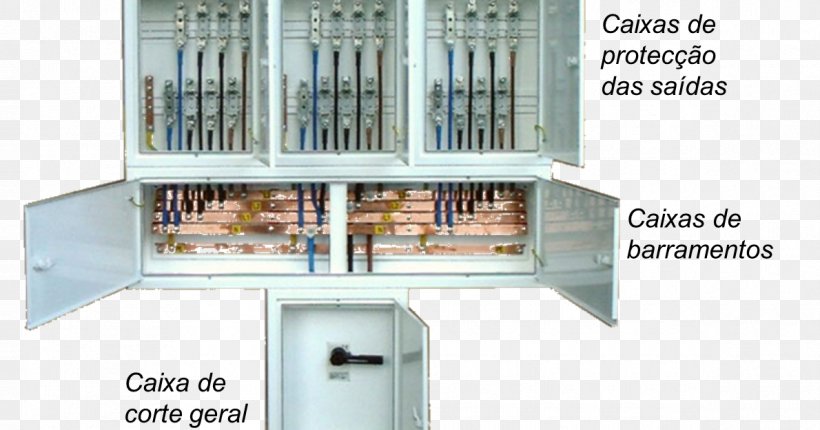 Caixa Econômica Federal Electrical Wires & Cable Distribution Board Electrical Network AC Power Plugs And Sockets, PNG, 1190x625px, Electrical Wires Cable, Ac Power Plugs And Sockets, Contactor, Distribution Board, Dwelling Download Free